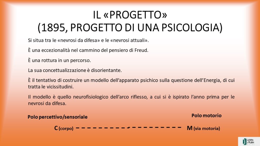 Schema Seminari Freud - 3